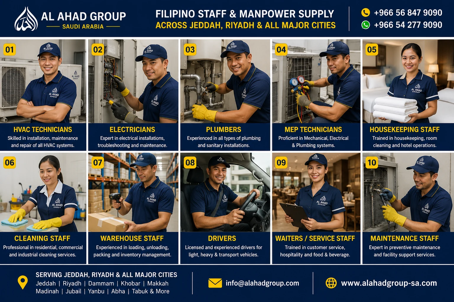 Electrician vacancy for Filipino candidates in Jeddah