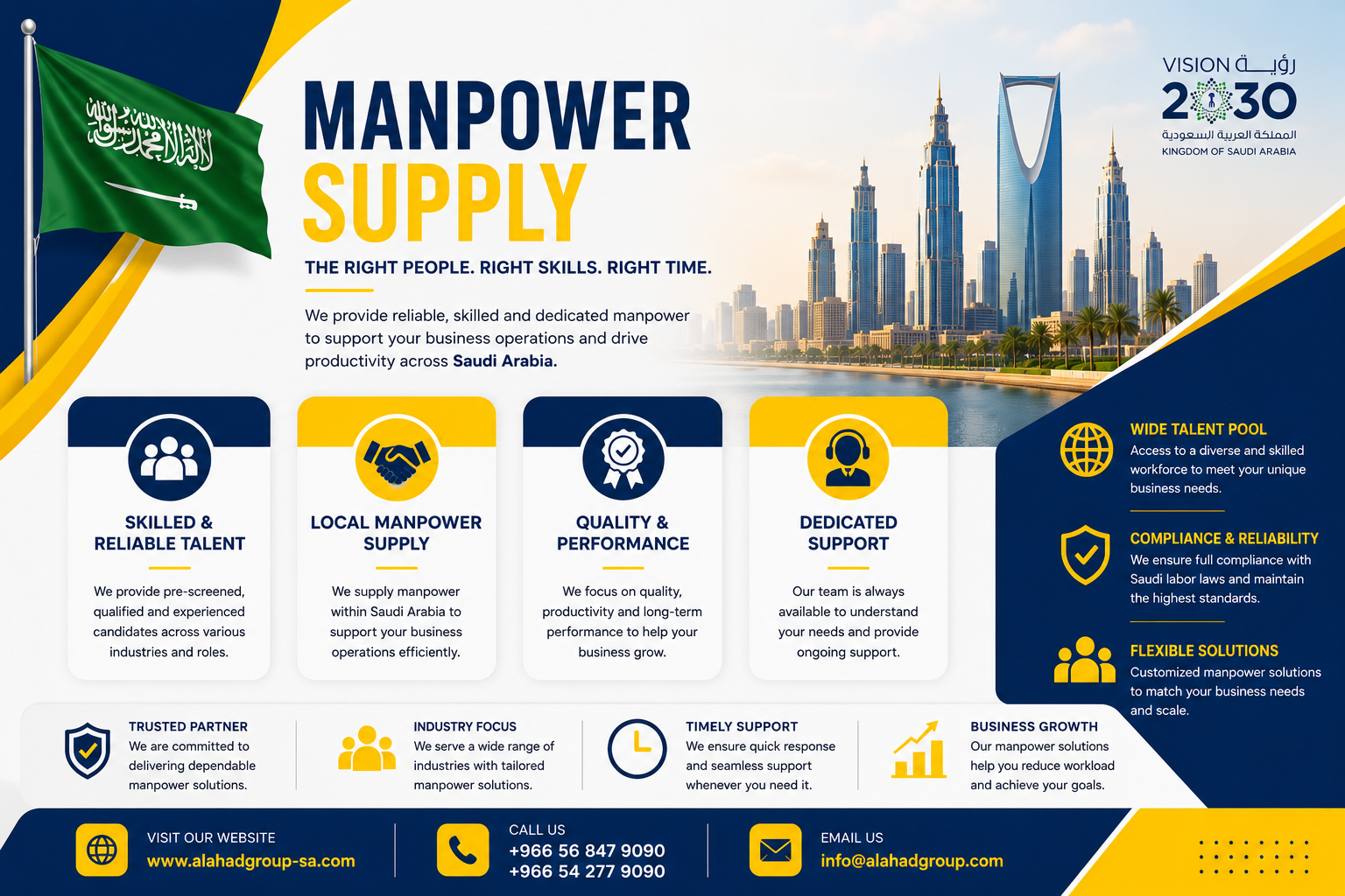 Local Manpower Supply Process in Saudi Arabia | AL AHAD GROUP Local manpower supply process in Saudi Arabia by AL AHAD GROUP for skilled workers, reliable talent, compliance, dedicated support, and Saudi Vision 2030 workforce needs